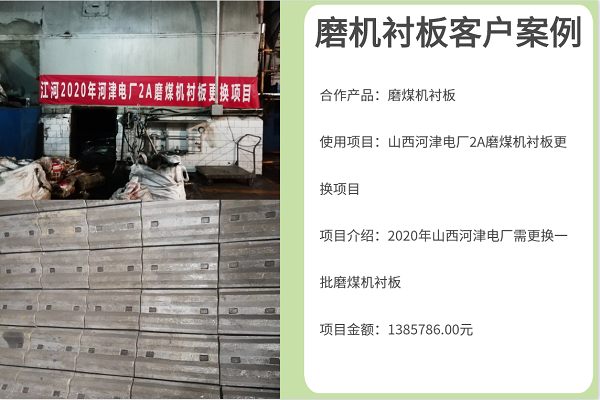 高錳鋼襯板廠(chǎng)家