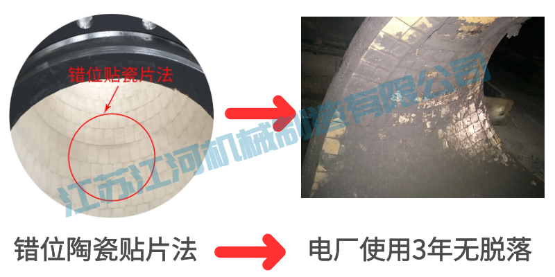 內襯陶瓷耐磨管道廠(chǎng)家