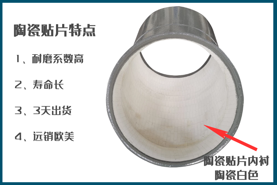 生產(chǎn)陶瓷耐磨管道廠(chǎng)家
