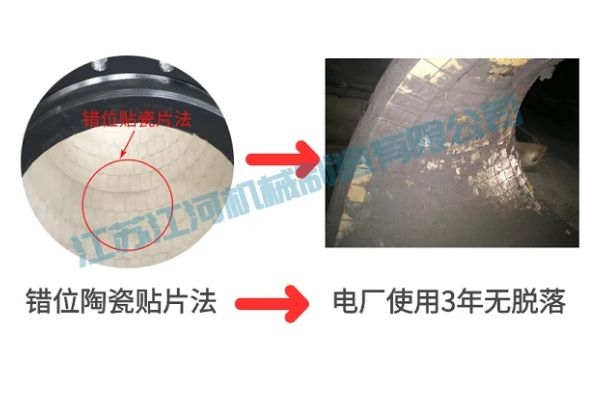 耐磨陶瓷彎頭廠(chǎng)家