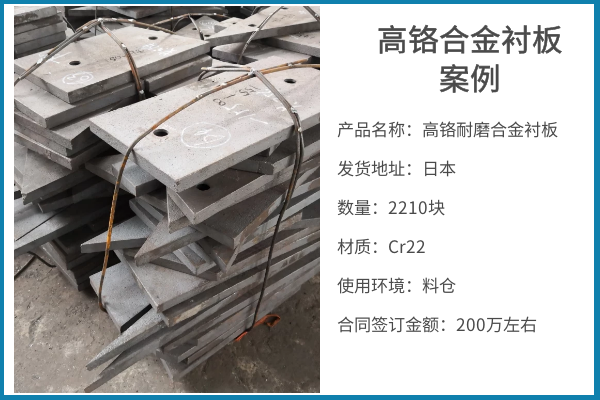 球磨機襯板價(jià)格