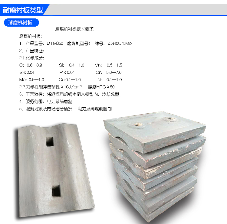 江河機械耐磨襯板詳情說(shuō)明